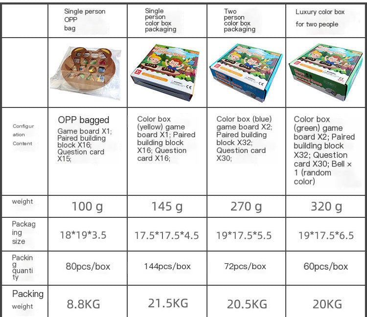 Montessori Shape Matching Puzzle – Boost Brain & Fine Motor Skills (Ages 2–5)